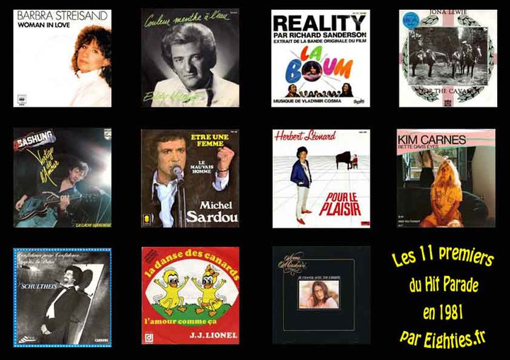 Années 80, 80's, eighties, hit-parade, 1981, musique, 45 Tours, marc Toesca, Top 50, classement, année, meilleures ventes, france