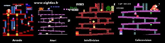 Frise comparatif Donkey Kong consoles Arcade Atari Intellivision Colecovision