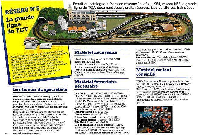 Les coffrets de trains Jouef des années 80 ! 